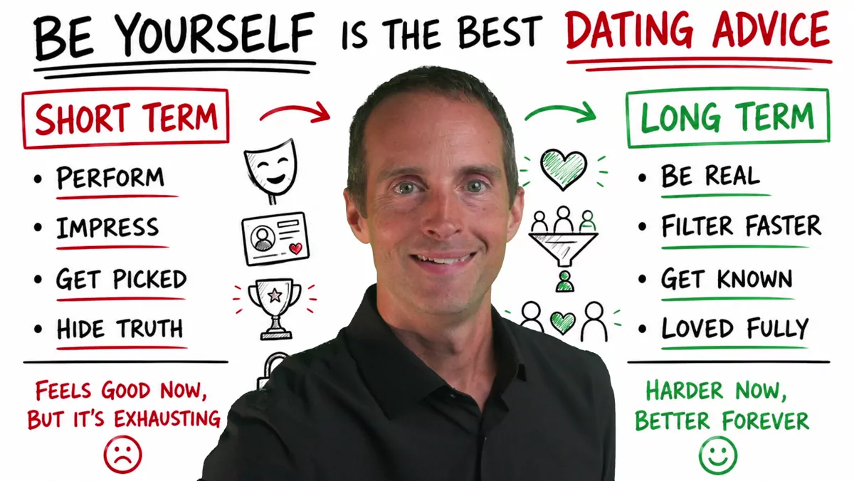 Be Yourself Is the Best Dating Advice Nobody Understands
