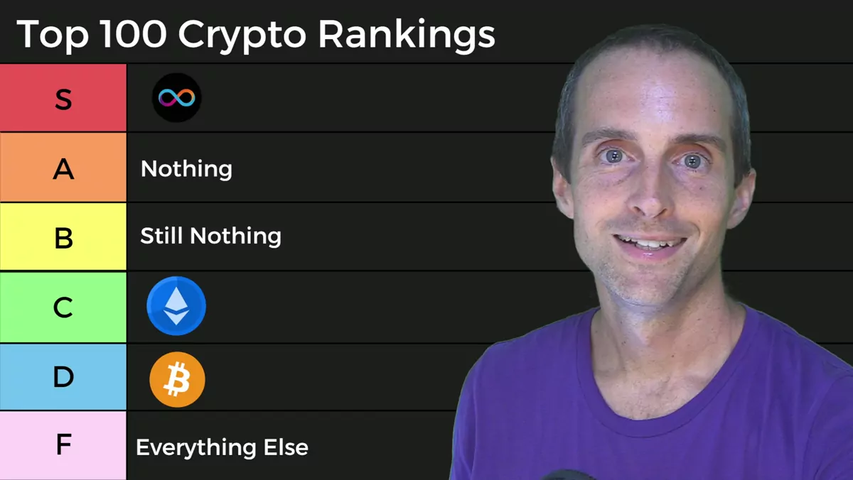 Every Top 100 Crypto Reviewed: My Honest Verdicts