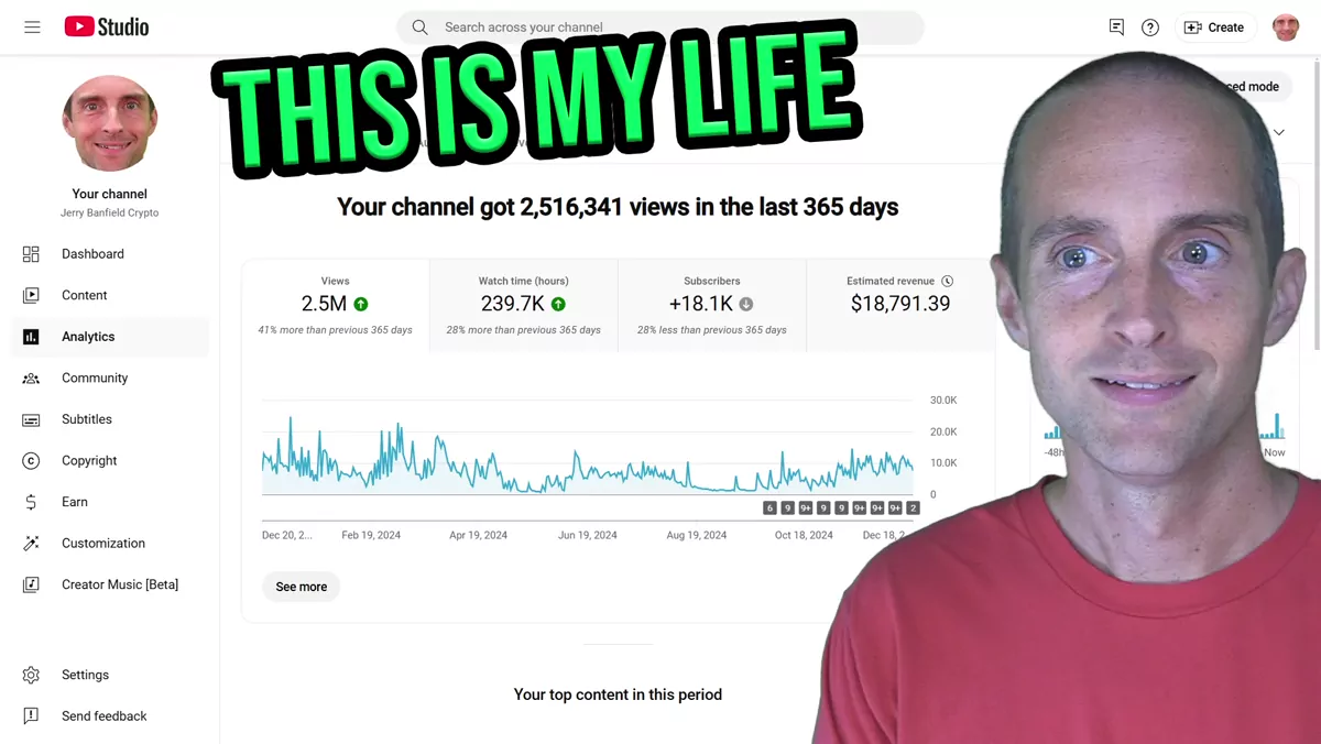 Full Time Crypto YouTubers a week in my life