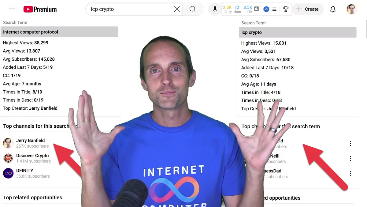 How I Became the Top ICP Crypto YouTuber