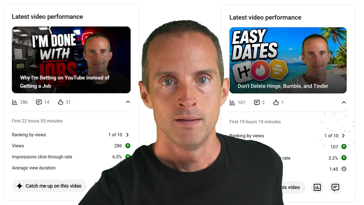 How I Increased CTR, Views, and Satisfaction With a Few Small Changes