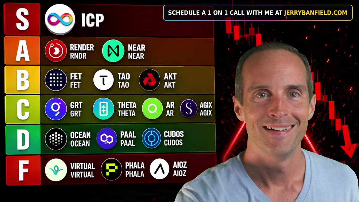 I Review EVERY Top 50 AI Coin