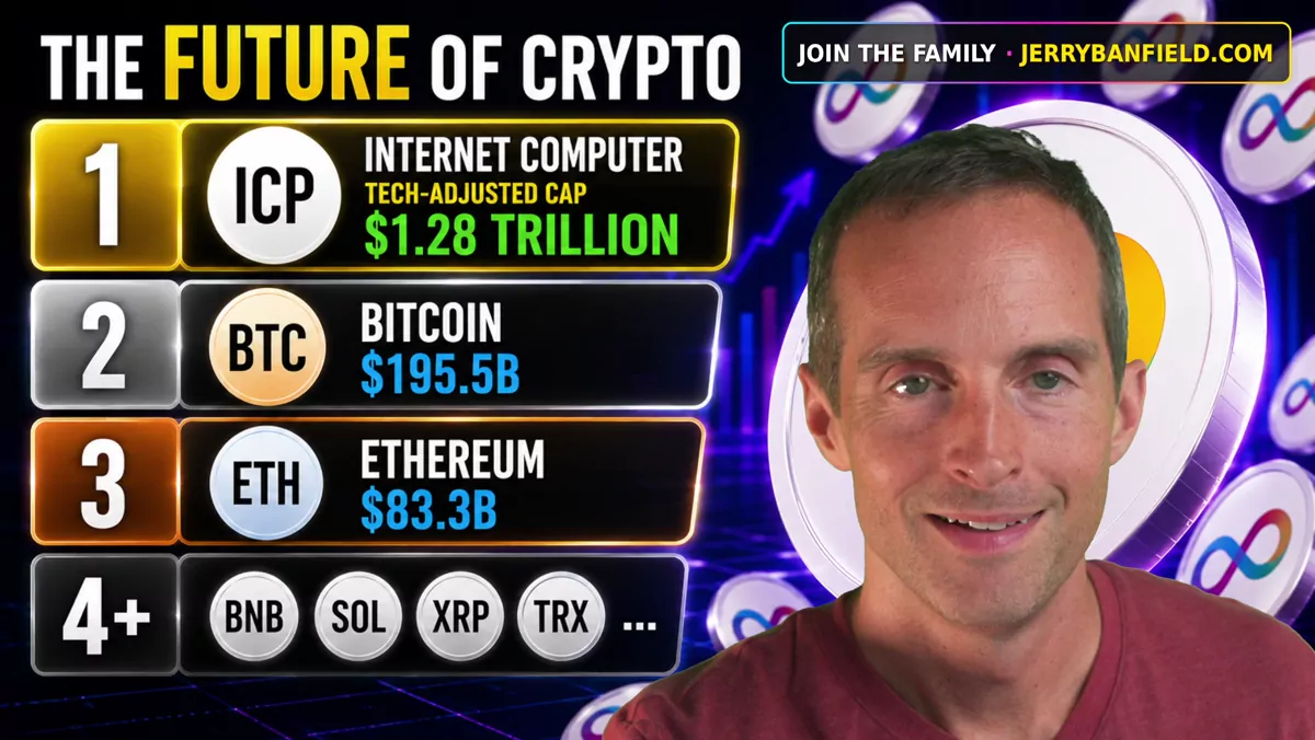 ICP Will Be the Number One Crypto with Bitcoin Number 2 and ETH 3