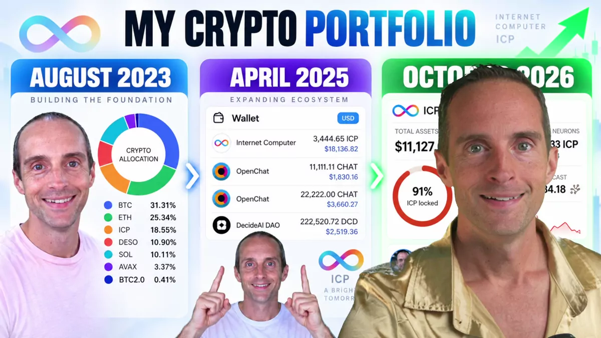 My ICP Crypto Portfolio Now vs August 2023