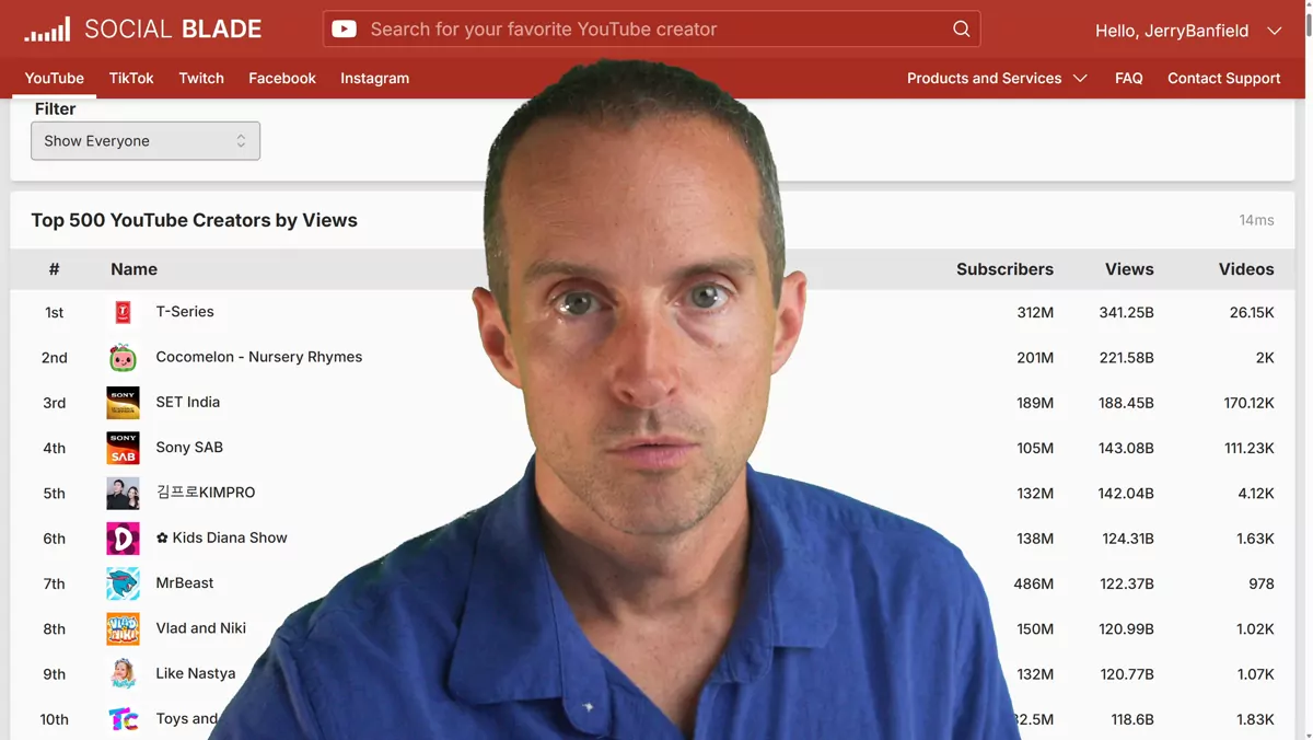 The Top 500 YouTube Channels Teach This One Lesson