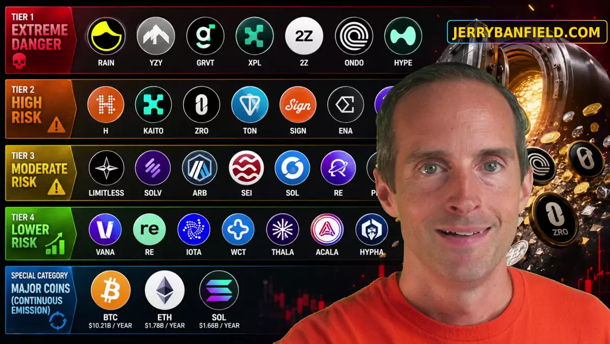 20 Crypto Token Unlocks Ranked From Bad to Catastrophic