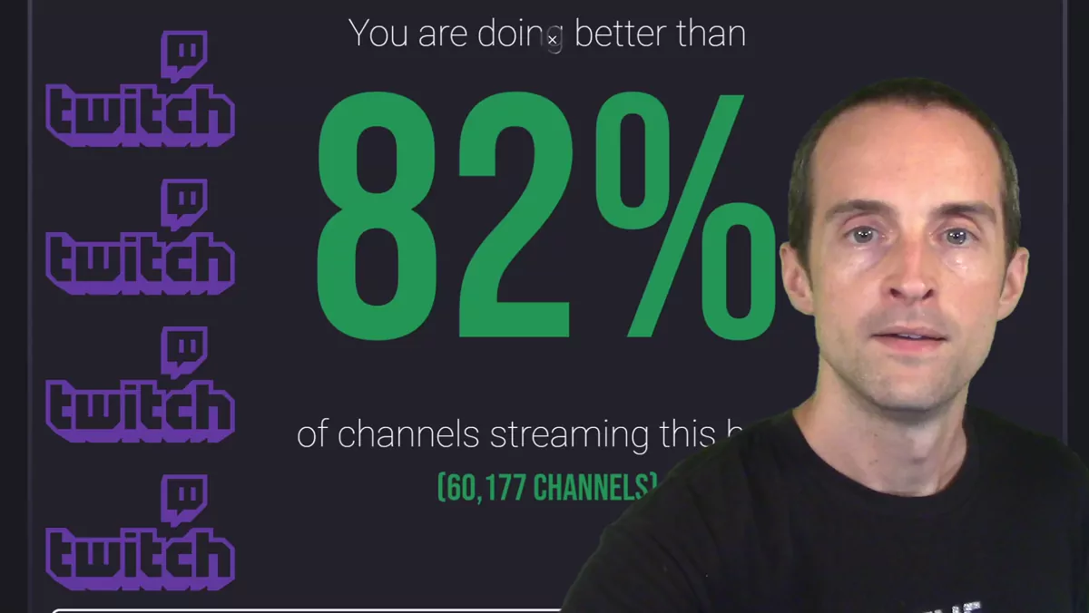 How Many Twitch Viewers Make You a Top Streamer