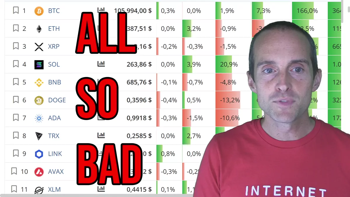 Why I Reject the Top 10 Cryptocurrencies and Demand Better