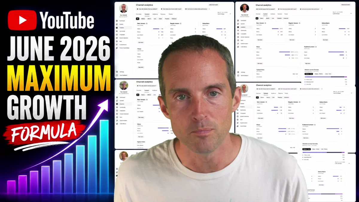 The YouTube Growth Formula I Found Launching 6 New Channels